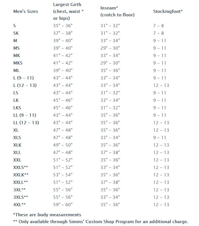 Simms G3 Guide Bootfoot Wader - Vibram - Image 2