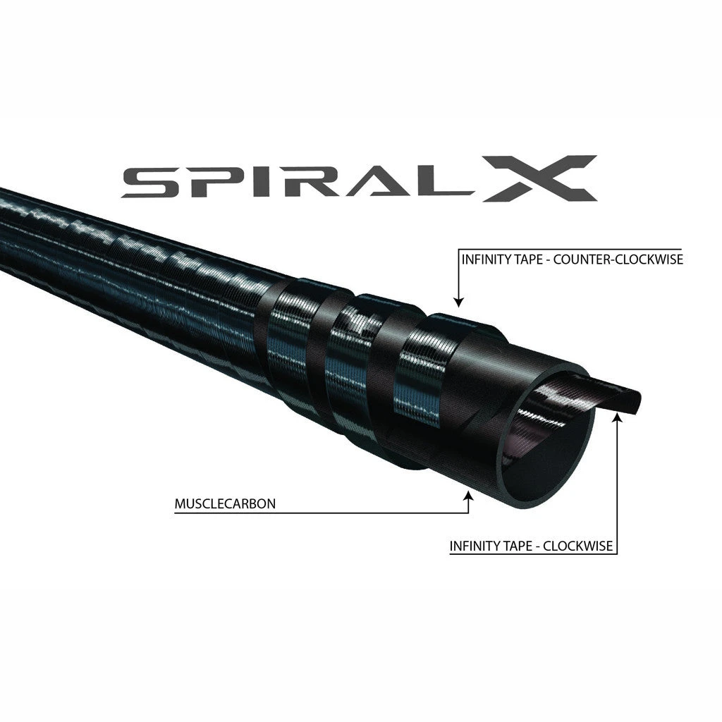 G.LOOMIS LOOMIS ASQUITH ROD - 9' 5wt - 4PC. - Image 4