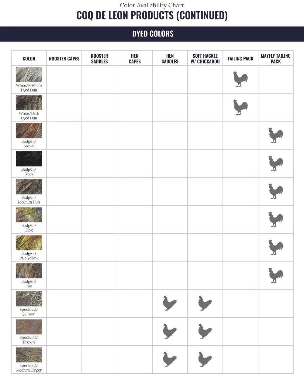 Whiting Coq De Leon Bronze Saddle - Image 4