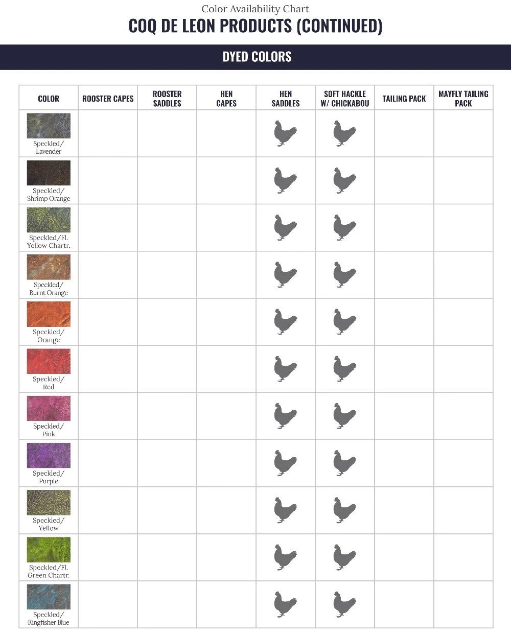 Whiting Coq De Leon Bronze Saddle - Image 5