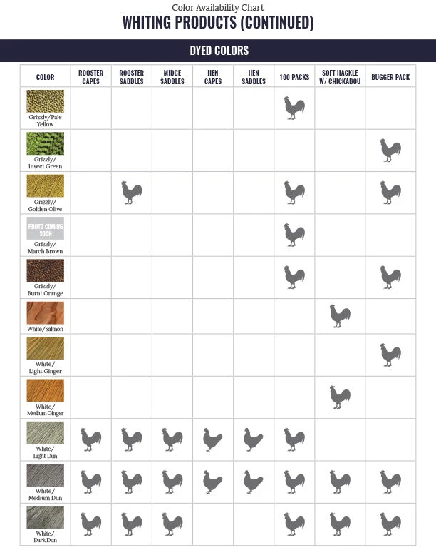 Whiting Pro Grade Cape - Image 5