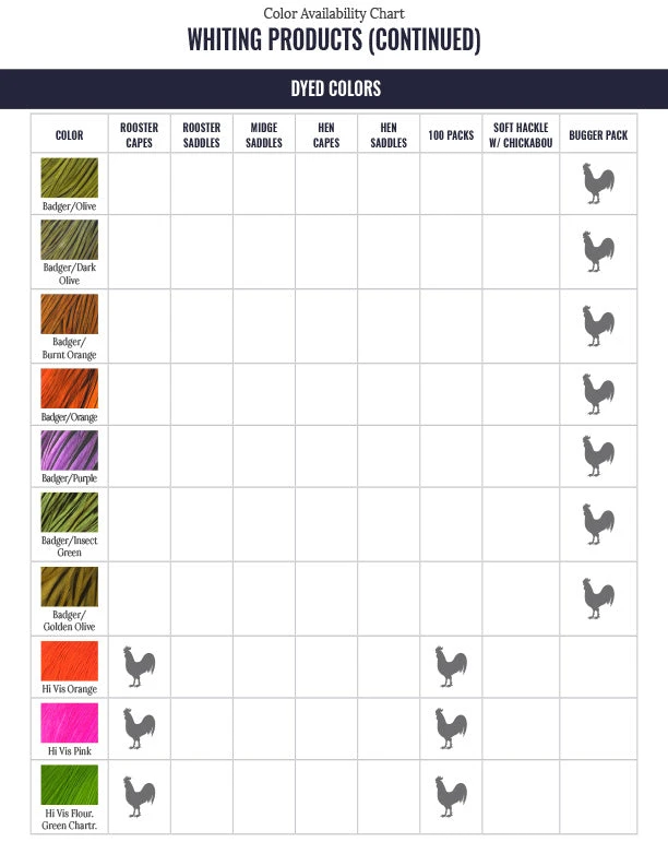 Whiting Pro Grade Cape - Image 8